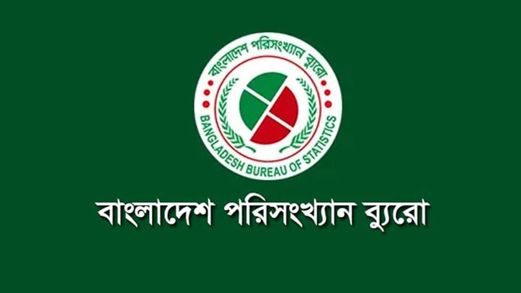 ২০২৪-২৫ অর্থবছরে বাংলাদেশের অর্থনৈতিক প্রবৃদ্ধি ৩.৪৯ শতাংশ